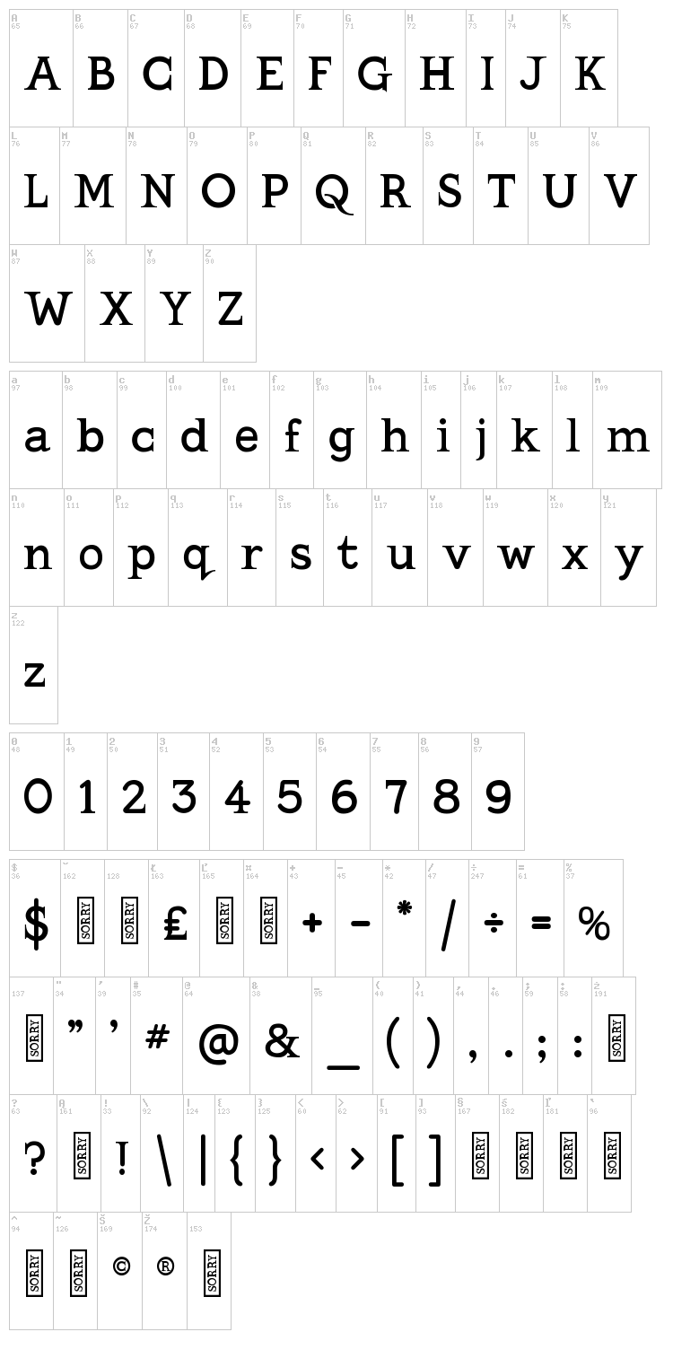Kingthings Serifique font map